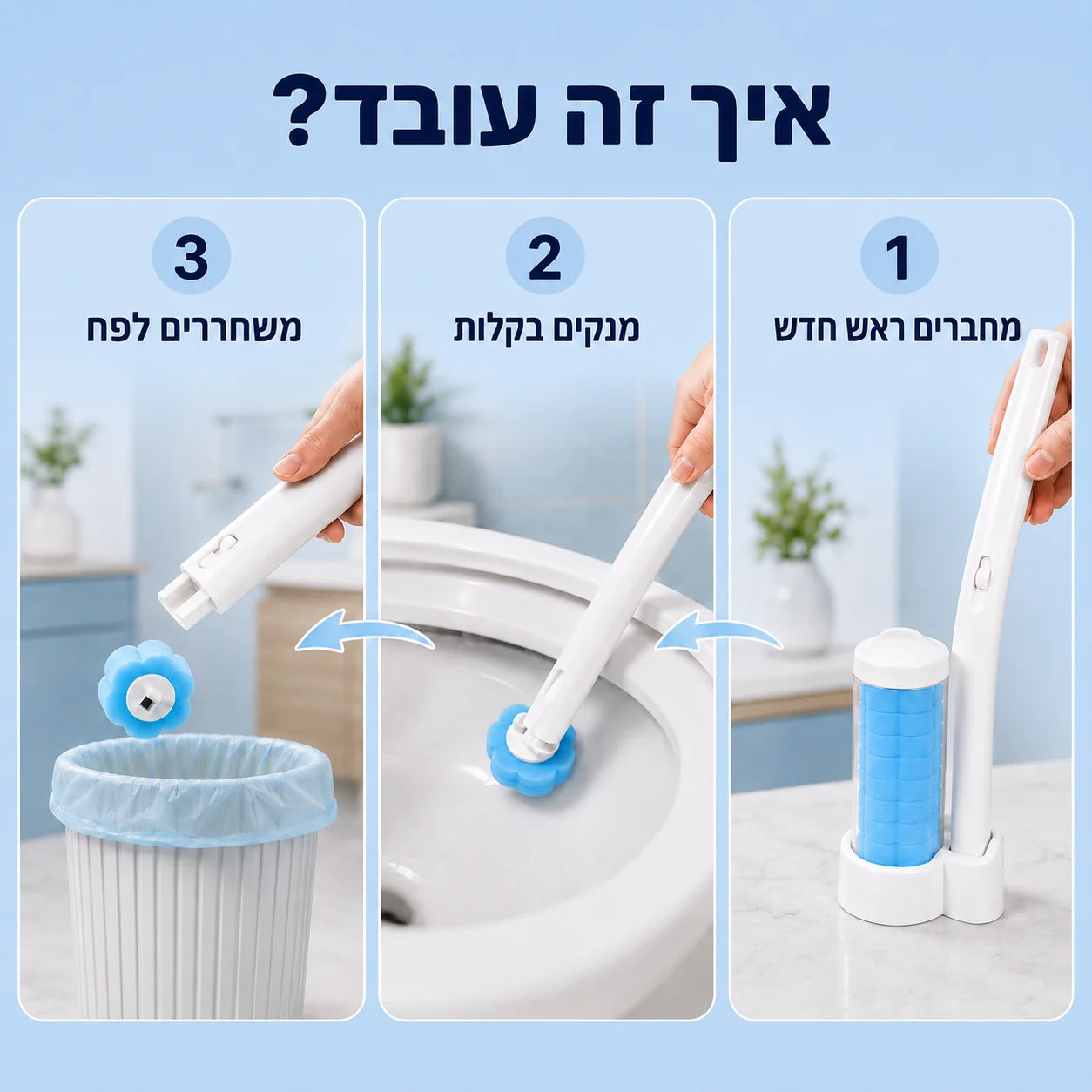 CleanClick™ - כבר לא צריך ללכלך את הידיים