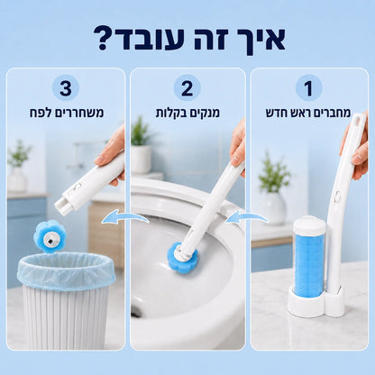 CleanClick™ - כבר לא צריך ללכלך את הידיים