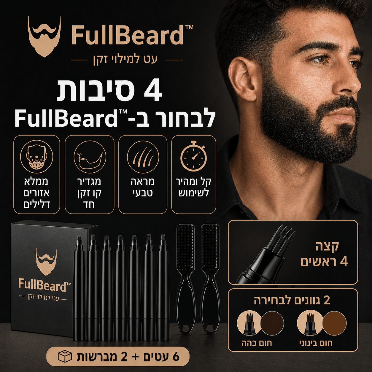 FullBeard™ - הסוף לחורים בזקן