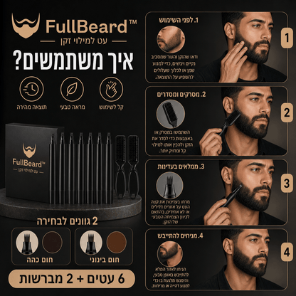 FullBeard™ - הסוף לחורים בזקן