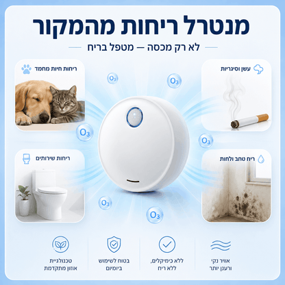 ™PurifyAir - מטהר אוויר וקוטל חיידקים מקצועי