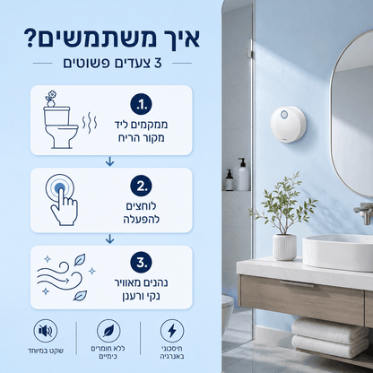 ™PurifyAir - מטהר אוויר וקוטל חיידקים מקצועי