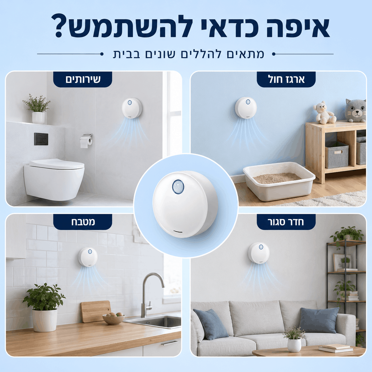 ™PurifyAir - מטהר אוויר וקוטל חיידקים מקצועי