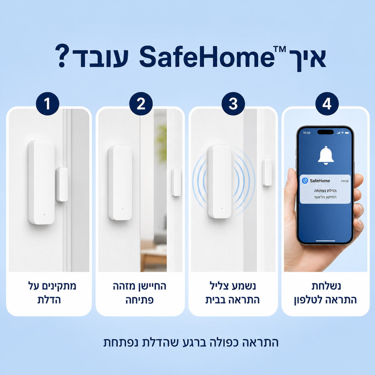 SafeHome™ - עכשיו הילד שלך בטוח יותר
