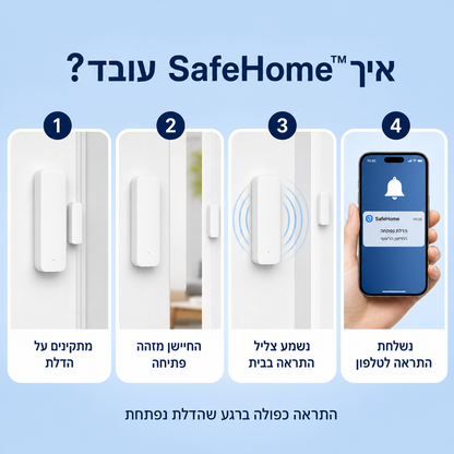 SafeHome™ - עכשיו הילד שלך בטוח יותר