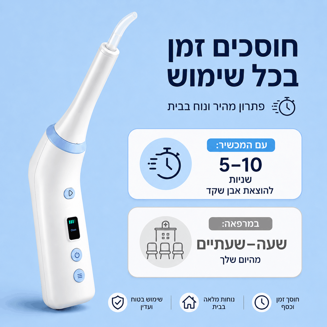 ™PureTonsil- מכשיר מקצועי לניקוי אבני שקדים ושיפור ריח הפה